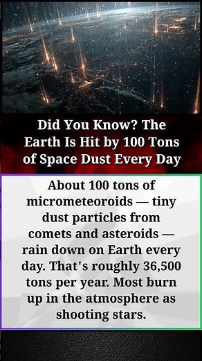 Did You Know? The Earth Is Hit by 100 Tons of Space Dust Every Day