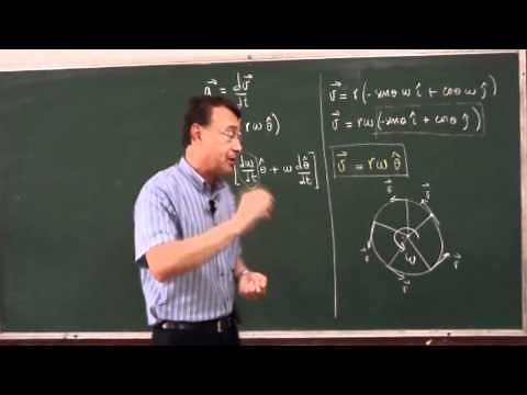 Clase teórica 2, Cinemática Rotacional 2