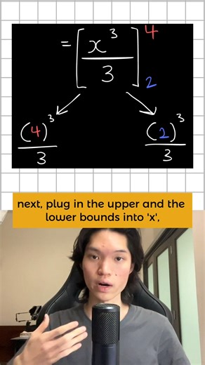 28K views · 667 reactions | What is a definite integral? | Teacher Isaac | Facebook
