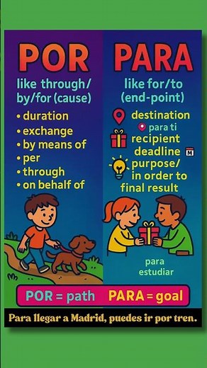“POR vs PARA Explained in 1 Minute! 🎯 The Easiest Spanish Trick You’ll Ever Learn” #spanishlanguage