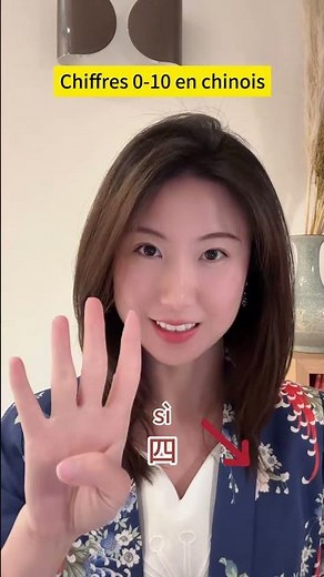 Finger counting 0-10 in Chinese
