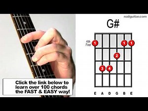 G# Major - How to Play Guitar Bar Chords - Basic Tutorial