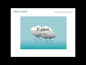 What's the weather? | Teaching Resources