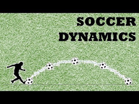 Impulse and Momentum - Soccer Example