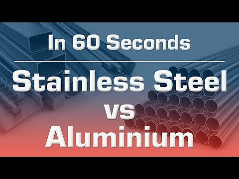 Stainless Steel vs Aluminium | In 60 Seconds