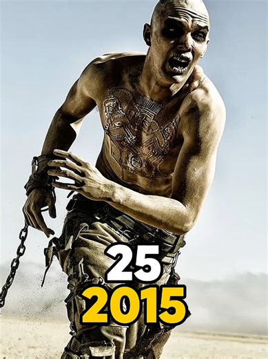 Mad Max Fury Road Cast Then & Now (2015–2026)Cast Then & Now – Movie Timeline | You Won’t Believe How They Look Now 👀#ViralEdit #MovieEdit #ShortEdit #TransformationVideo #CastThenAndNow #ThenAndNow #MadMax #FilmEdit