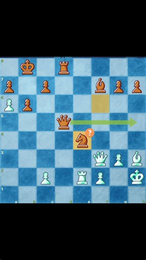 Mastering Chess Strategies for Beginners