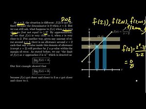 The Intuitive Definition of a Limit