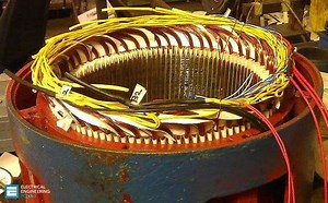 What is the rewind scenario if a motor fails?