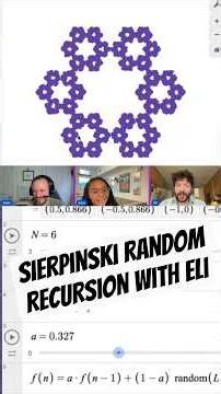 Sierpinski random recursion with eli #desmos #maths #mathematicalpatterns #geometry