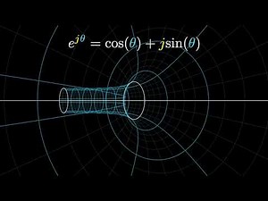 Visualizing Euler's formula.