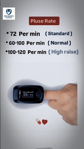 “BP, Oxygen, Temperature & Pulse — Normal Range In 30 Sec 🔥”ll
