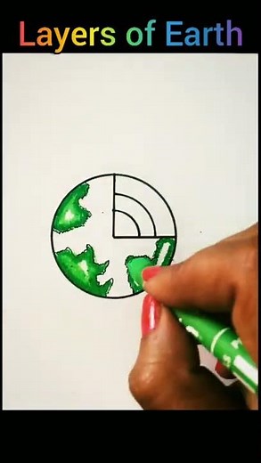 How to draw Layers of 🌎Earth.