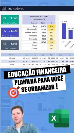 Excel - PLANILHA simples para você saber para onde vai seu dinheiro! Controle de Finanças Pessoais ✅