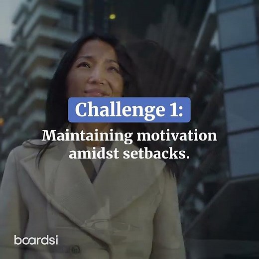 Navigate Your Board Journey with BOARDSI