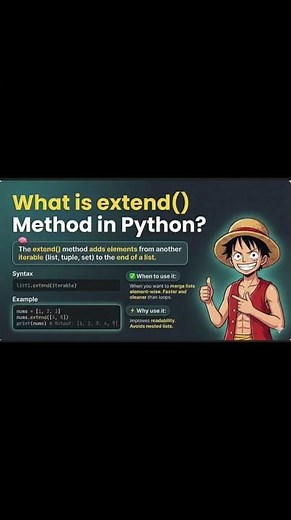 extend() built in function in python #python #coding #pythonprogramming #codewithharry