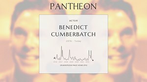 Benedict Cumberbatch Biography | Pantheon