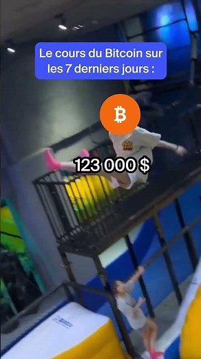 Le cours du Bitcoin sur les 7 derniers jours. 🎢