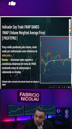 📈 Mastering Price Movements with Bollinger Bands