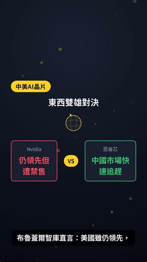 百度AI晶片赴港上市！昆侖芯估值500億美元，投資人被逼買晶片｜科技懶人包