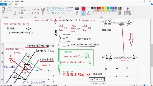 26.5 SVM支持向量机，核函数Kernel和核变换，Matlab编程实例