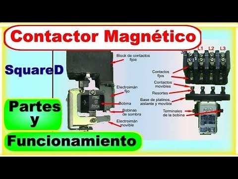 Three-phase magnetic contactor, how it works, Basic Industrial Electrical Control, (Video 3 of 7)