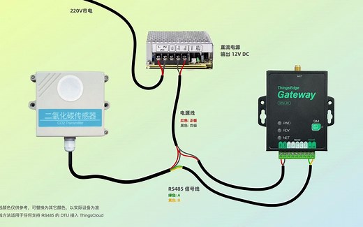 保姆教程！5 分钟学会 DTU 和 RS485 设备连线，搞定数据采集和远程控制