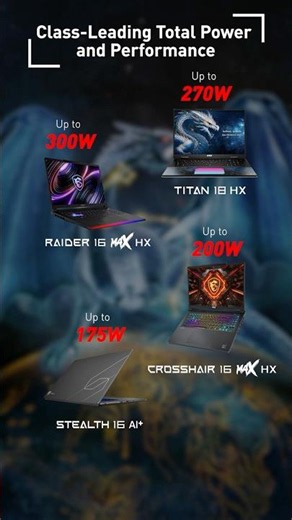 Here’s Why TOTAL POWER Really Matters! | MSI
