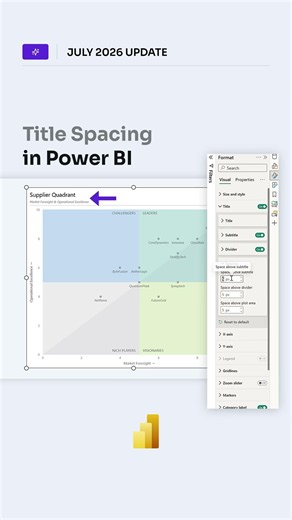 Title spacing controls (space above) in Power BI July 2026