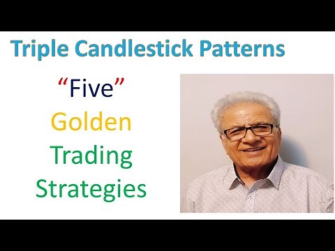 A complete guide to triple candlestick patterns trading video you will ever need