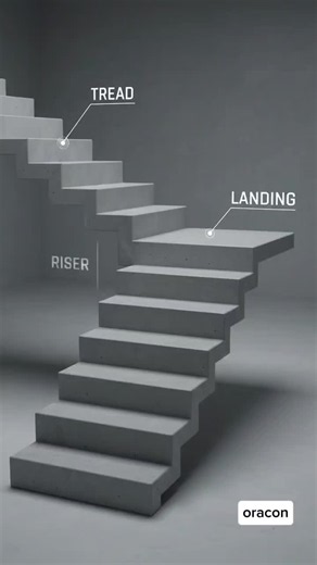 Stairs Explained: Riser, Tread & Landing in Building Construction