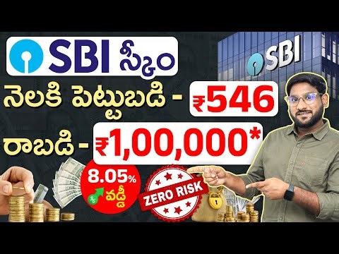 SBI కొత్త స్కీమ్ తో ప్రతికుటుంబం లక్షాధిపతి కావొచ్చు? | SBI Har Ghar Lakhpati Scheme పూర్తి వివరాలు