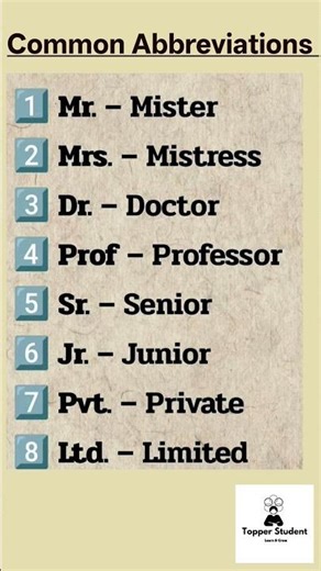 Common Abbreviations 🗣️ #shorts #topperstudent