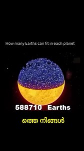 HUGE Size of sun compared to Earth | JR Studio Sci-Talk Malayalam