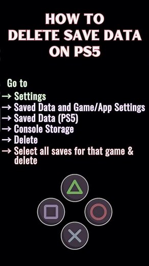 How to DELETE CORRUPTED Data on CONSOLE
