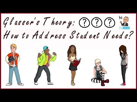 Glasser's Theory: Address Student Needs