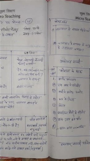 #micro_teaching_plan #lession #lessionplan