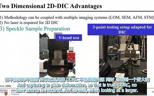 【搬运】加拿大电子显微镜中心(CCEM)_原位SEM-DIC测试方法探讨会