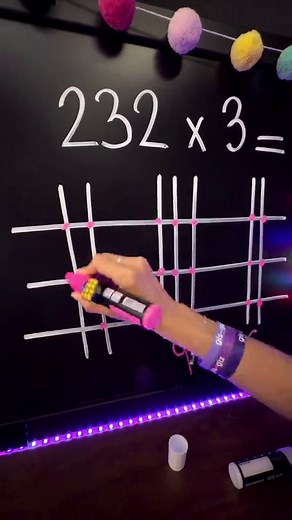 Multiplicação para Iniciantes: Aprenda com Giz