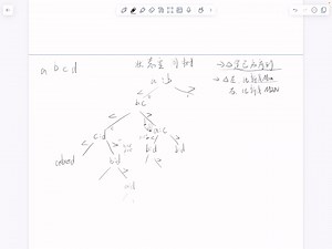 关于状态空间比较树的生成