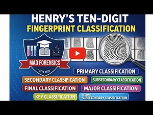 Henry 10-Digit Fingerprint Classification System | B.Sc/M.Sc | Mad Forensics