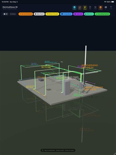 Inside a Home Electrical System — Full 3D Interactive Simulation