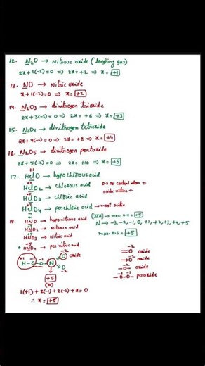 Oxidation State #education #elements #neetchemistry #chemistrychamps #jee