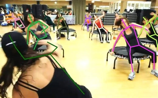 CVPR 2020 | 人体姿态估计的检测和跟踪 （美女小姐姐讲解）