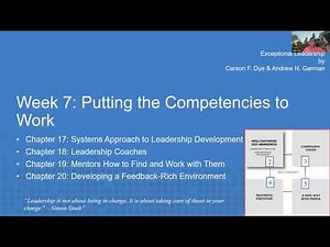 Chapter 17: Systems Approach to Leadership Development - Exceptional Leadership Series