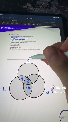 Mastering Venn Diagrams for GCSE Maths