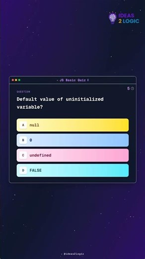 JS Interview Question: Default value of uninitialized variable? #shorts #js