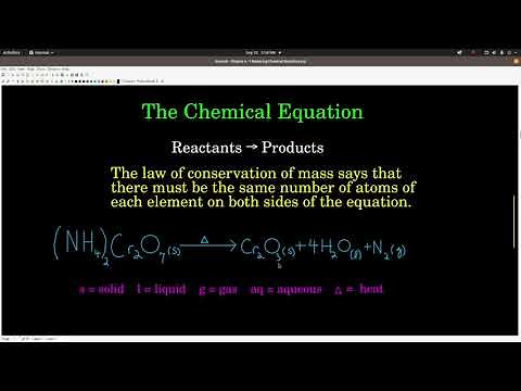 Chem 101 Chapter 4 Balancing Chemical Equations