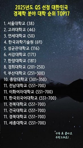 2025년도 QS 선정 대한민국 경제학 분야 대학 순위 TOP17 🎓 #경제학과 #대학순위 #QS세계대학순위