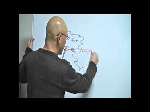 回線業者とサービスプロバイダーについて